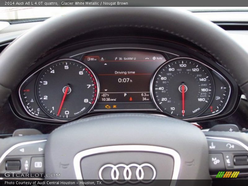  2014 A8 L 4.0T quattro L 4.0T quattro Gauges