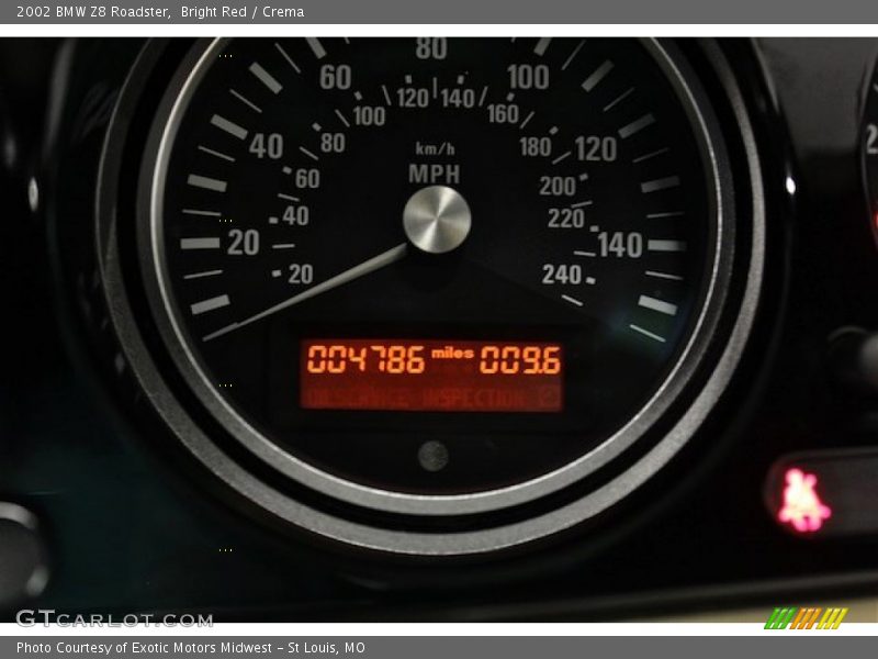  2002 Z8 Roadster Roadster Gauges