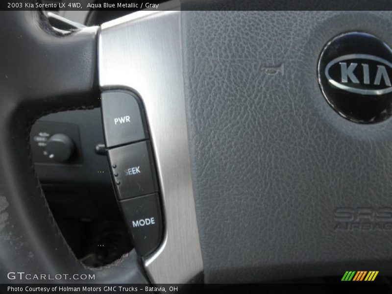 Aqua Blue Metallic / Gray 2003 Kia Sorento LX 4WD