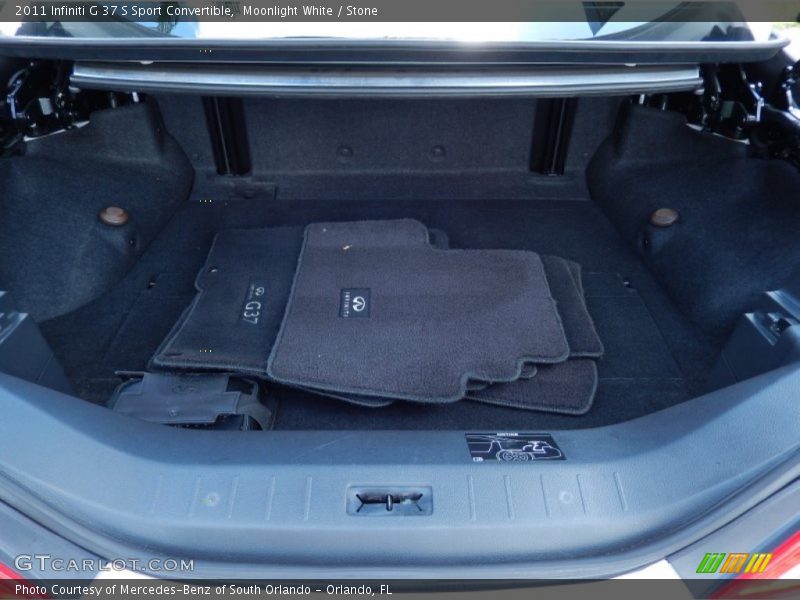  2011 G 37 S Sport Convertible Trunk