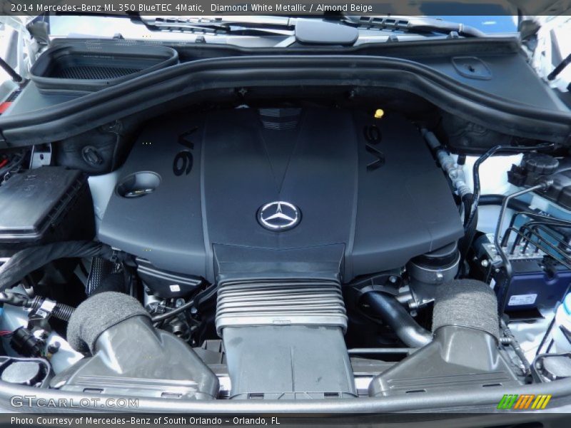  2014 ML 350 BlueTEC 4Matic Engine - 3.0 Liter BlueTEC Turbocharged DOHC 24-Valve Diesel V6