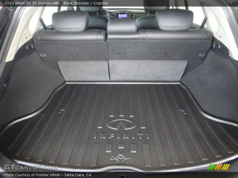 Black Obsidian / Graphite 2010 Infiniti EX 35 Journey AWD