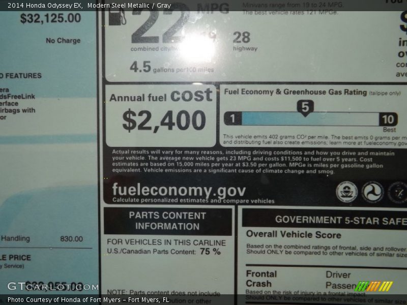 Modern Steel Metallic / Gray 2014 Honda Odyssey EX