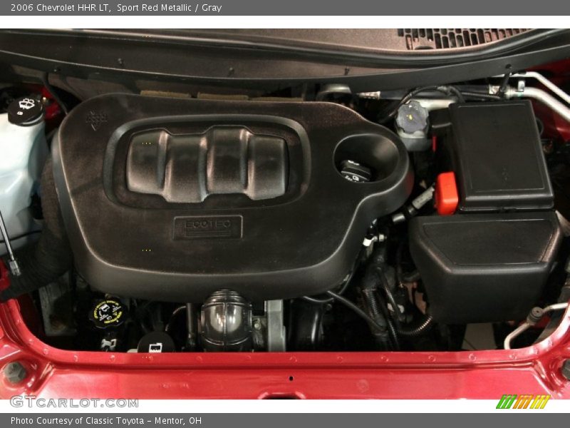 Sport Red Metallic / Gray 2006 Chevrolet HHR LT