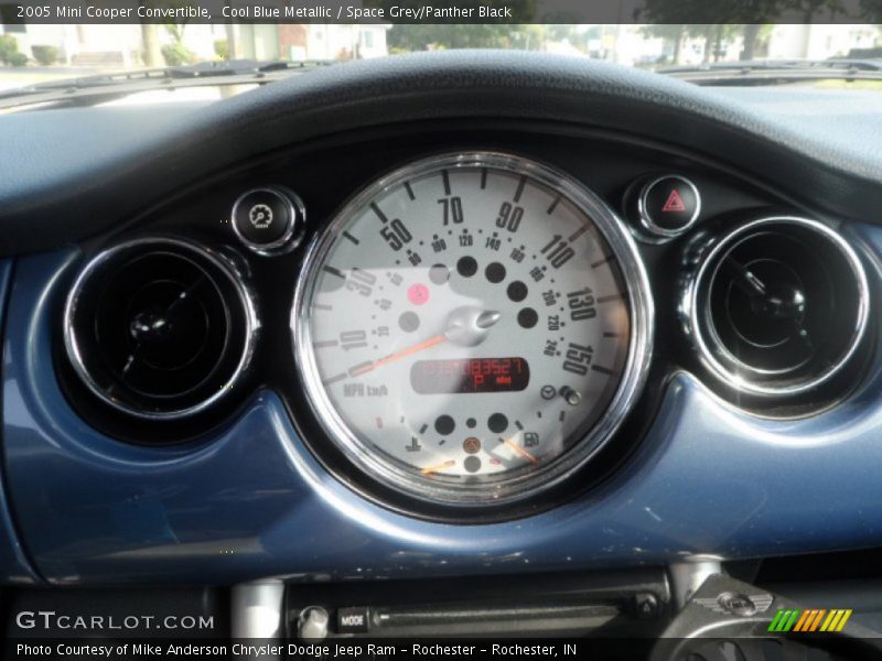 Cool Blue Metallic / Space Grey/Panther Black 2005 Mini Cooper Convertible