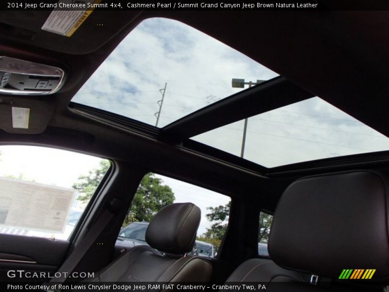 Sunroof of 2014 Grand Cherokee Summit 4x4