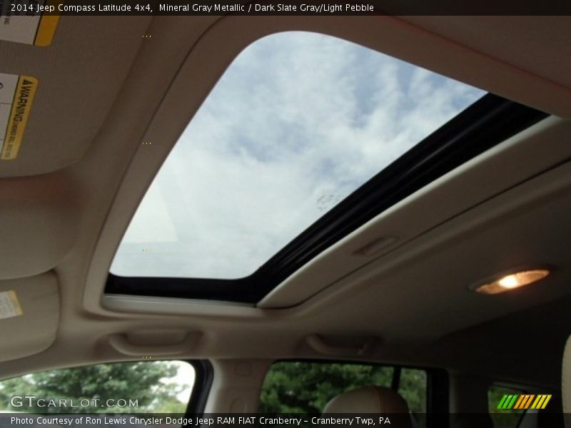 Mineral Gray Metallic / Dark Slate Gray/Light Pebble 2014 Jeep Compass Latitude 4x4