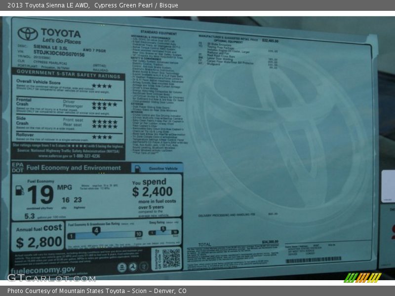 Cypress Green Pearl / Bisque 2013 Toyota Sienna LE AWD