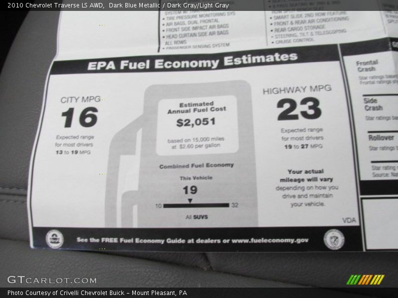 Dark Blue Metallic / Dark Gray/Light Gray 2010 Chevrolet Traverse LS AWD