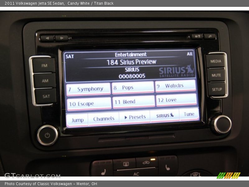 Candy White / Titan Black 2011 Volkswagen Jetta SE Sedan