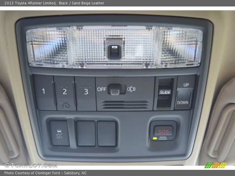 Controls of 2013 4Runner Limited