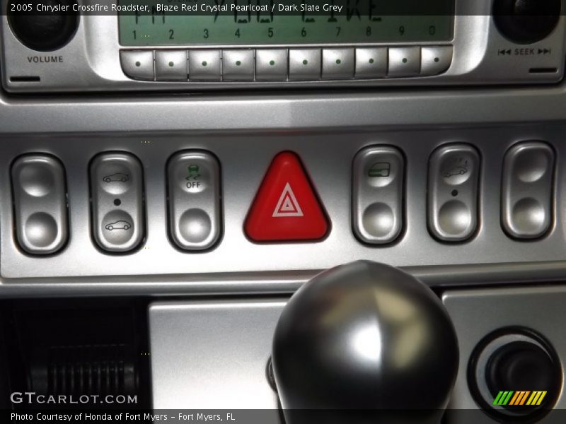 Controls of 2005 Crossfire Roadster