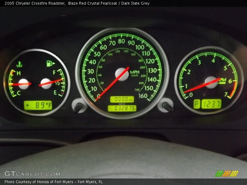  2005 Crossfire Roadster Roadster Gauges