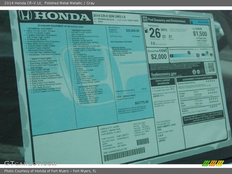 Polished Metal Metallic / Gray 2014 Honda CR-V LX