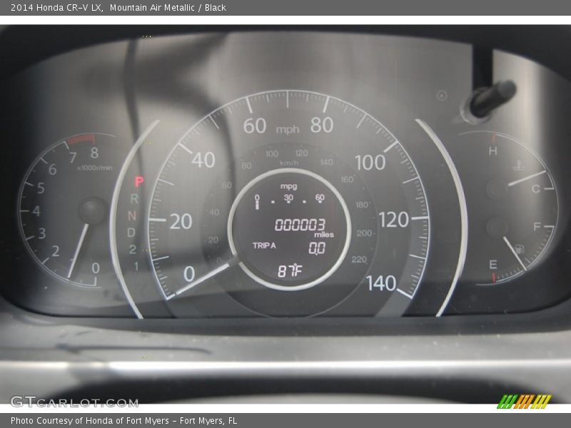  2014 CR-V LX LX Gauges