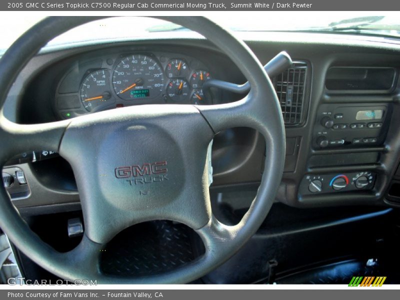 Summit White / Dark Pewter 2005 GMC C Series Topkick C7500 Regular Cab Commerical Moving Truck