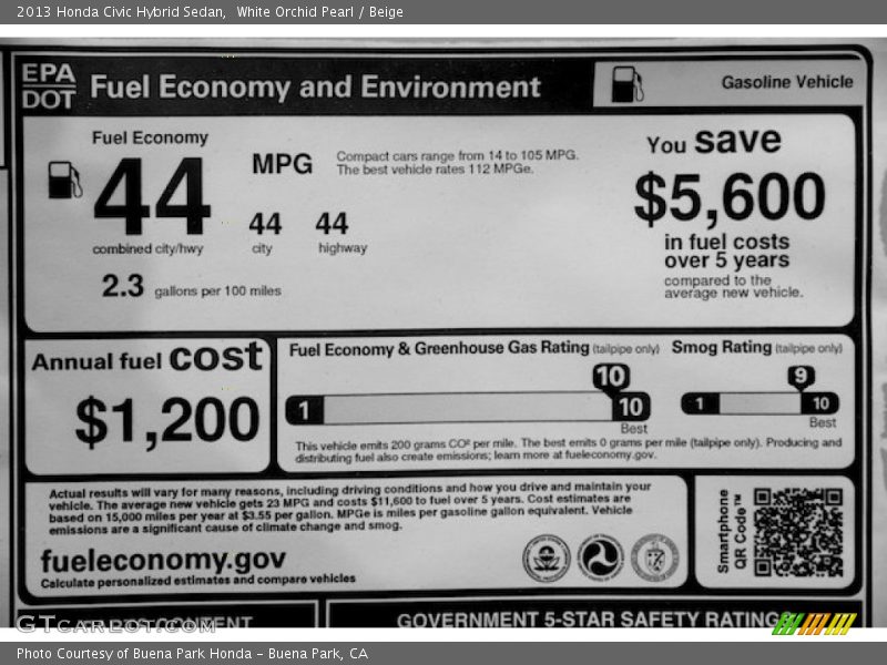  2013 Civic Hybrid Sedan Window Sticker
