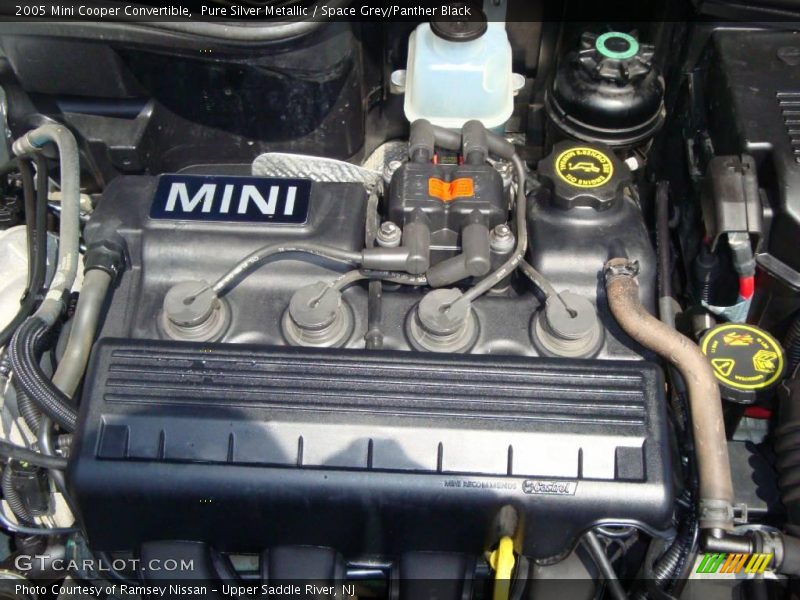 Pure Silver Metallic / Space Grey/Panther Black 2005 Mini Cooper Convertible