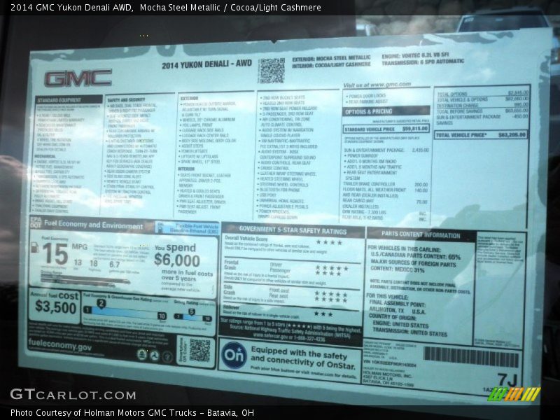  2014 Yukon Denali AWD Window Sticker