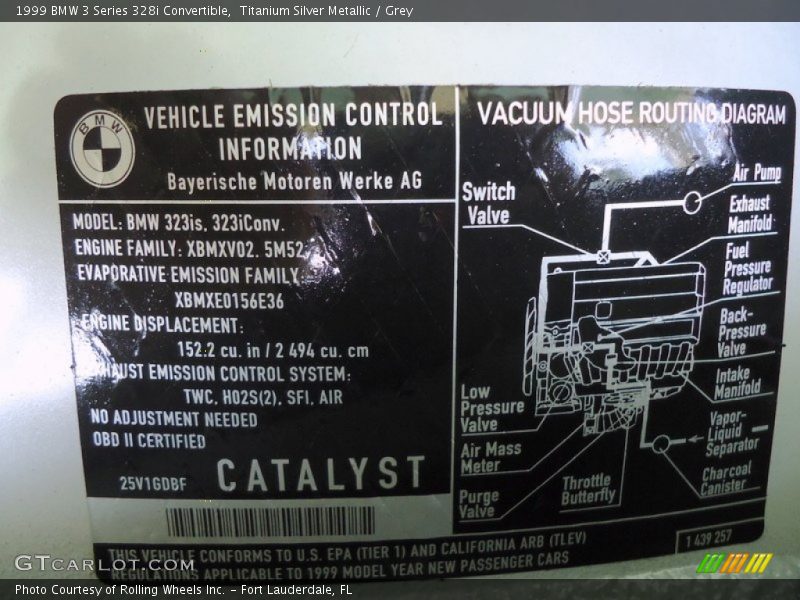 Info Tag of 1999 3 Series 328i Convertible