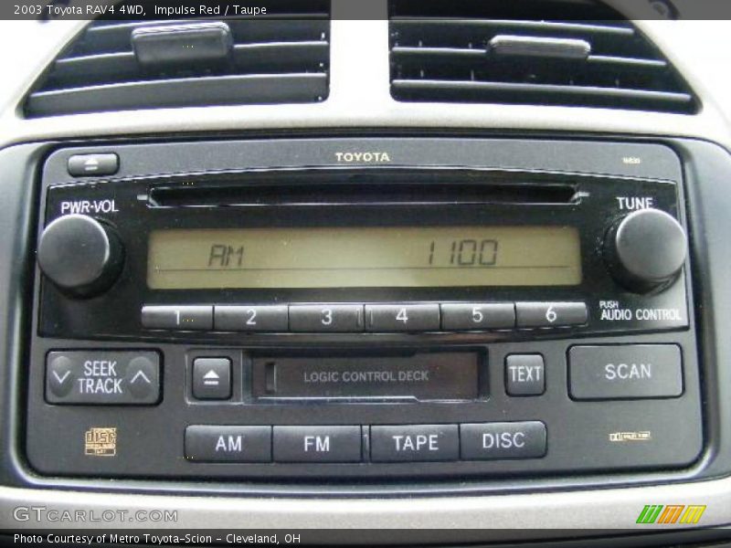 Impulse Red / Taupe 2003 Toyota RAV4 4WD