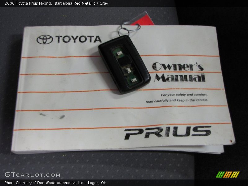 Barcelona Red Metallic / Gray 2006 Toyota Prius Hybrid