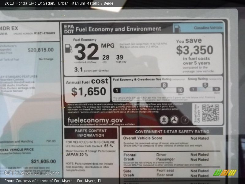 Urban Titanium Metallic / Beige 2013 Honda Civic EX Sedan