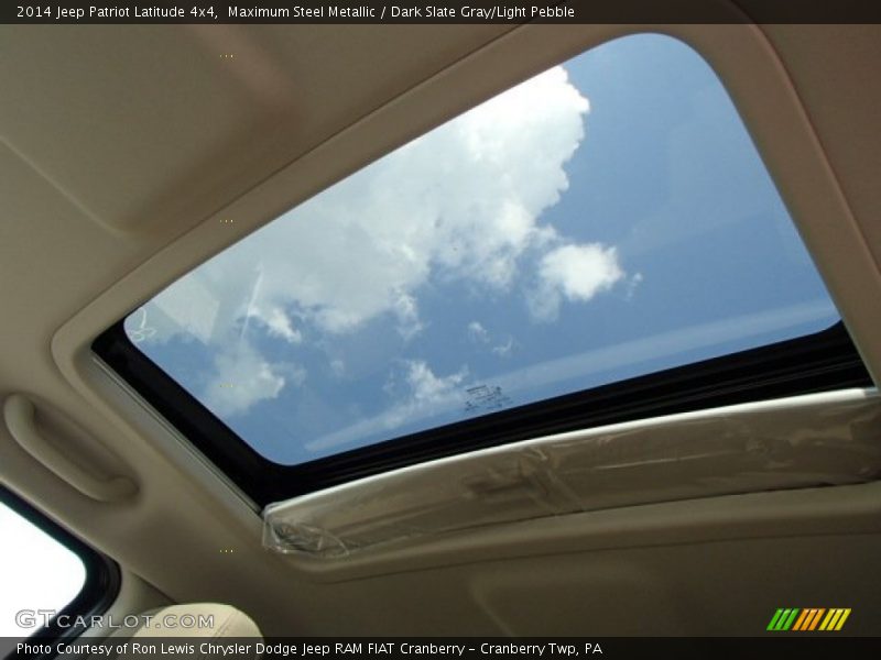 Maximum Steel Metallic / Dark Slate Gray/Light Pebble 2014 Jeep Patriot Latitude 4x4