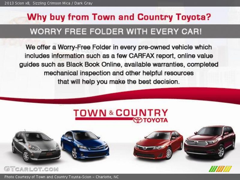 Sizzling Crimson Mica / Dark Gray 2013 Scion xB