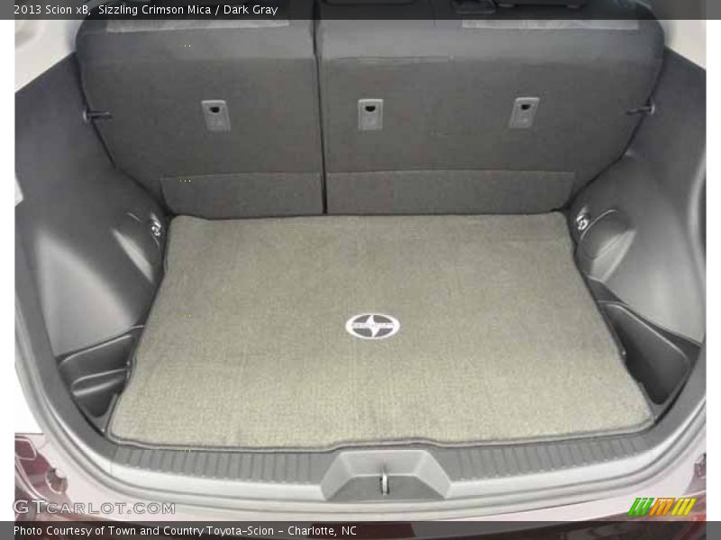 Sizzling Crimson Mica / Dark Gray 2013 Scion xB