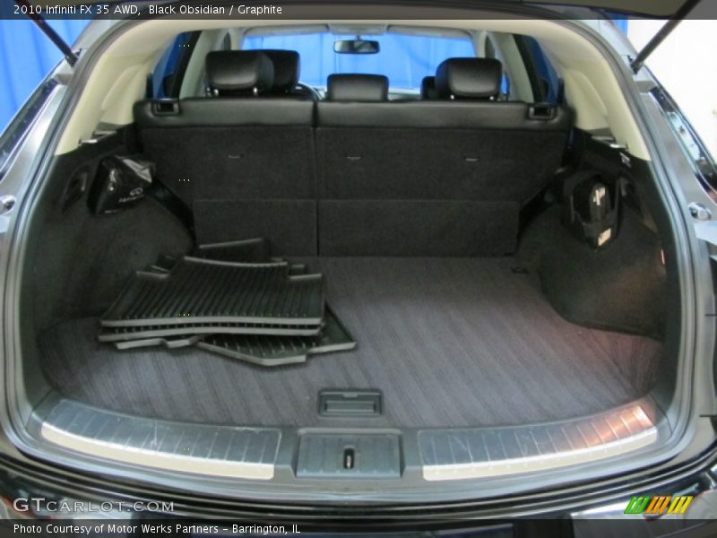Black Obsidian / Graphite 2010 Infiniti FX 35 AWD