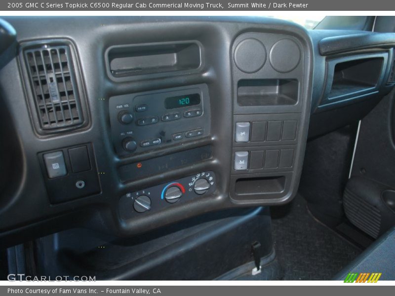 Summit White / Dark Pewter 2005 GMC C Series Topkick C6500 Regular Cab Commerical Moving Truck