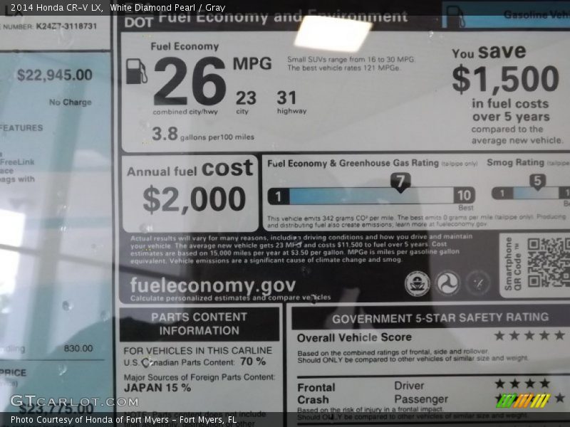 White Diamond Pearl / Gray 2014 Honda CR-V LX
