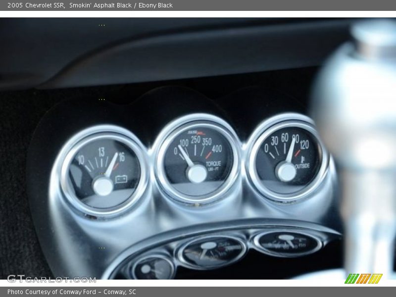 Smokin' Asphalt Black / Ebony Black 2005 Chevrolet SSR