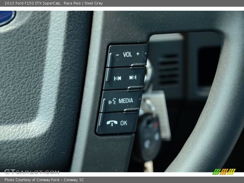 Race Red / Steel Gray 2013 Ford F150 STX SuperCab