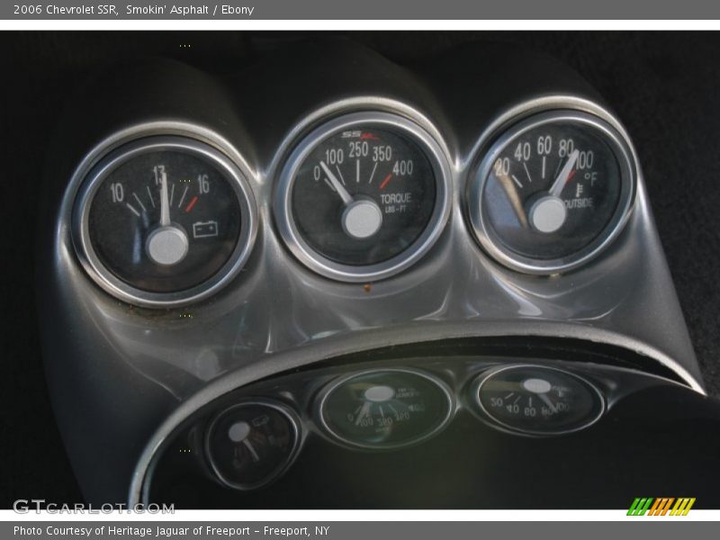  2006 SSR   Gauges