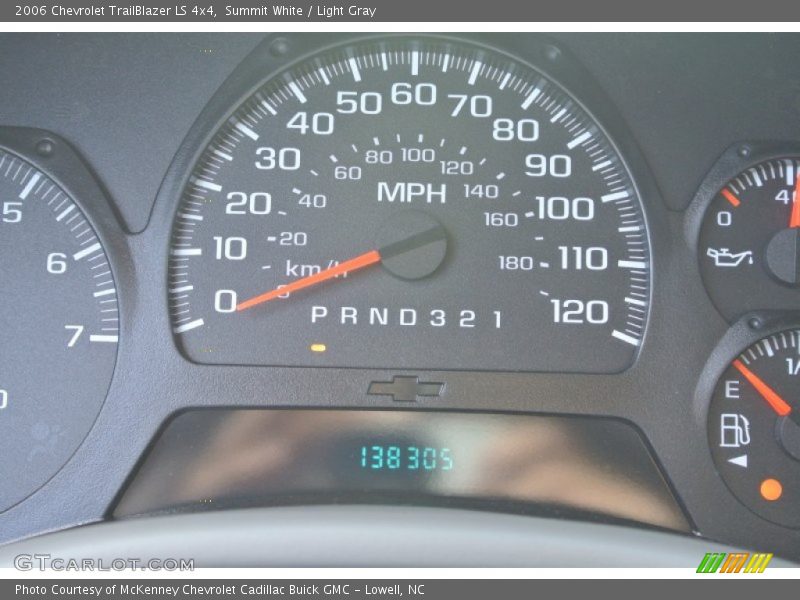 Summit White / Light Gray 2006 Chevrolet TrailBlazer LS 4x4