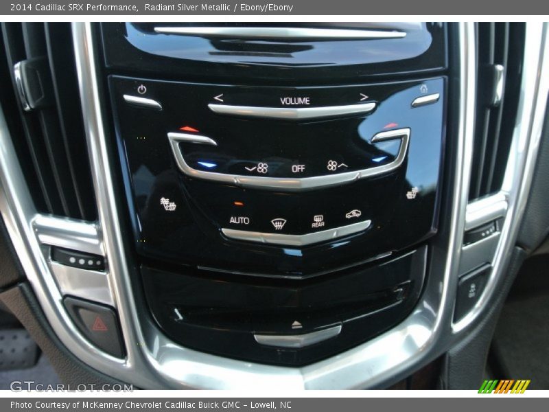 Controls of 2014 SRX Performance