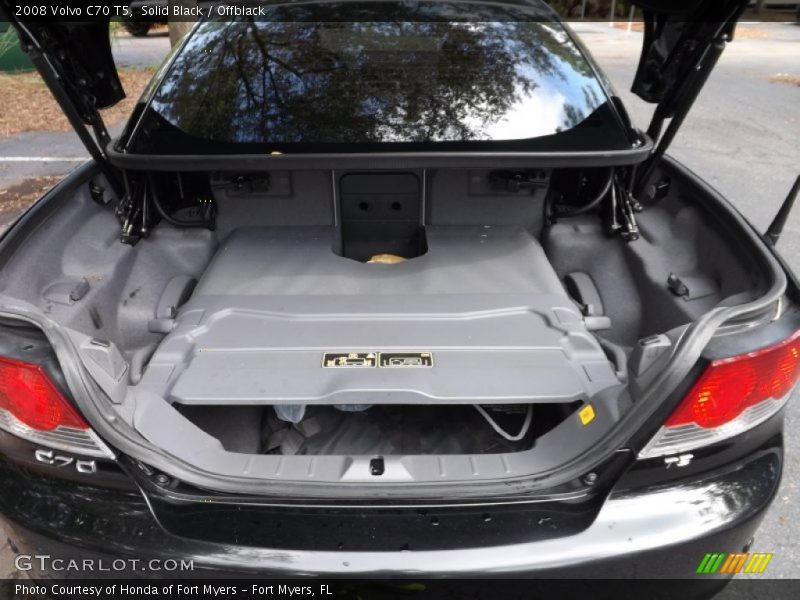 Solid Black / Offblack 2008 Volvo C70 T5