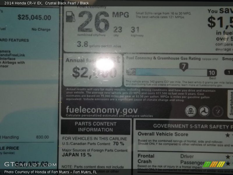 Crystal Black Pearl / Black 2014 Honda CR-V EX