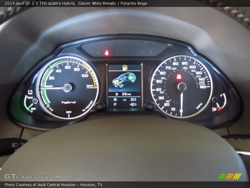  2014 Q5 2.0 TFSI quattro Hybrid 2.0 TFSI quattro Hybrid Gauges