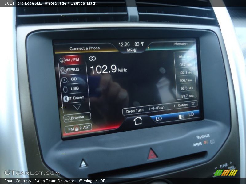 White Suede / Charcoal Black 2011 Ford Edge SEL