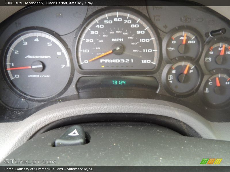  2008 Ascender S S Gauges