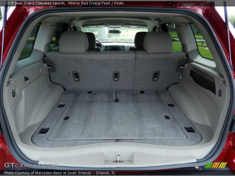  2005 Grand Cherokee Laredo Trunk