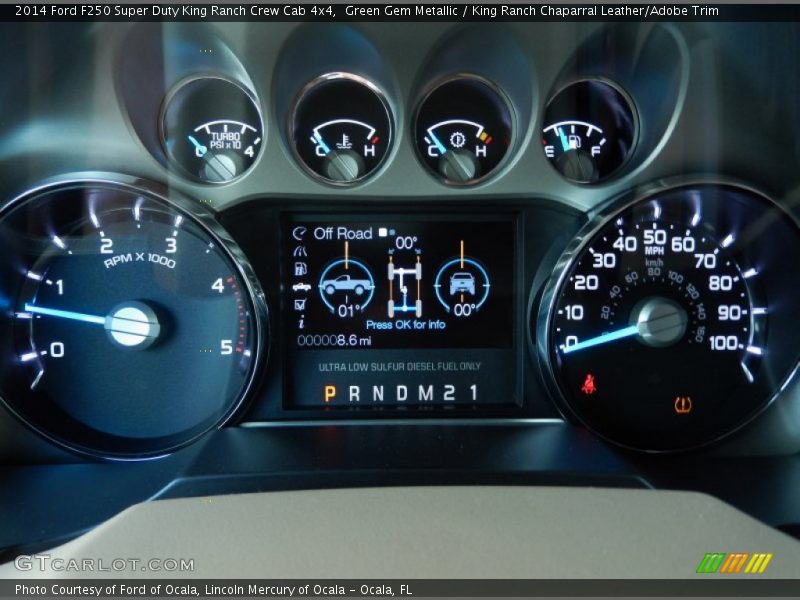  2014 F250 Super Duty King Ranch Crew Cab 4x4 King Ranch Crew Cab 4x4 Gauges