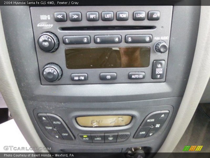 Pewter / Gray 2004 Hyundai Santa Fe GLS 4WD