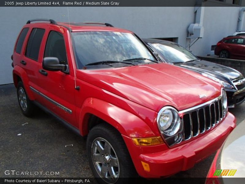 Flame Red / Medium Slate Gray 2005 Jeep Liberty Limited 4x4