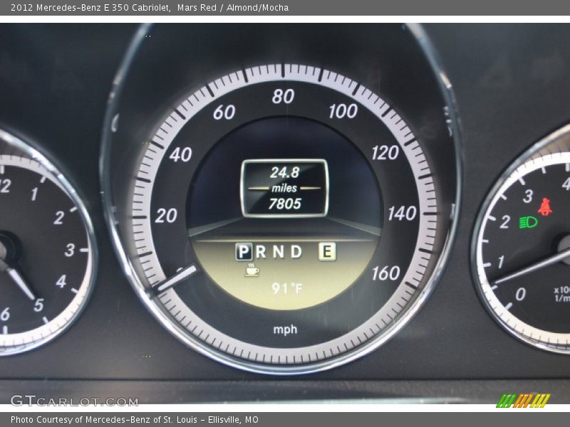 Mars Red / Almond/Mocha 2012 Mercedes-Benz E 350 Cabriolet