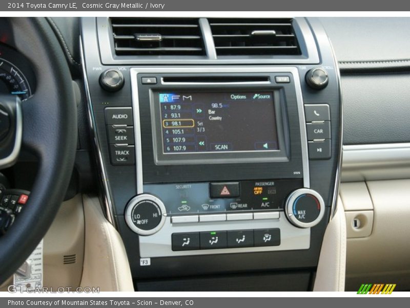 Controls of 2014 Camry LE