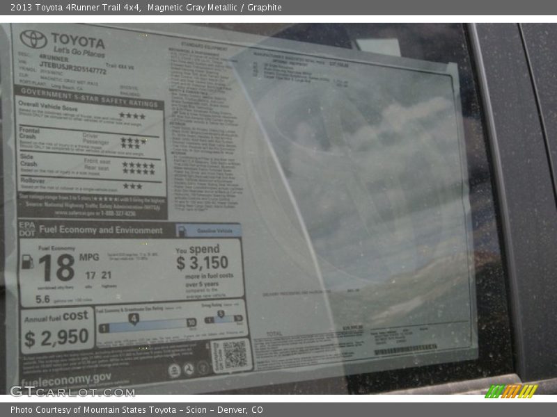 Magnetic Gray Metallic / Graphite 2013 Toyota 4Runner Trail 4x4